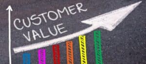 A chalk drawing on a dark surface shows a graph with a white upward arrow labeled 'Customer Value.' The graph has six colorful bars in blue, purple, red, orange, yellow, and green, indicating growth.